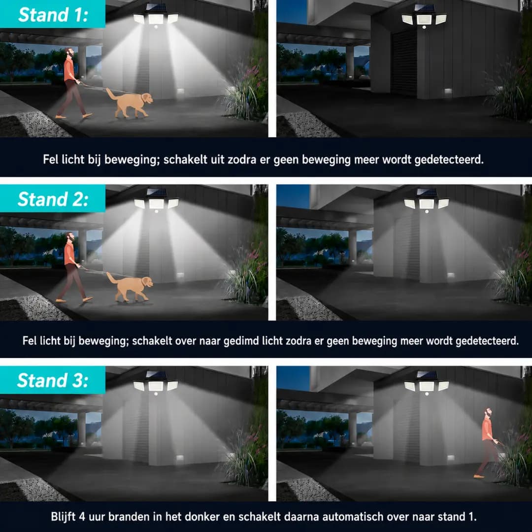 VELISEE Solar Buitenlamp 210 LED – Veiligheidslamp met 3 Lichtkoppen, Bewegingssensor, Afstandsbediening & IP65